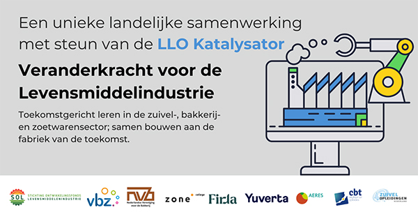 LLO-Katalysator Veranderkracht voor de Levensmiddelenindustrie